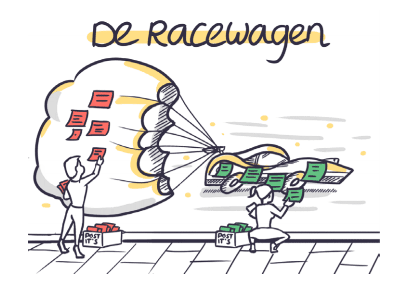 De racewagen